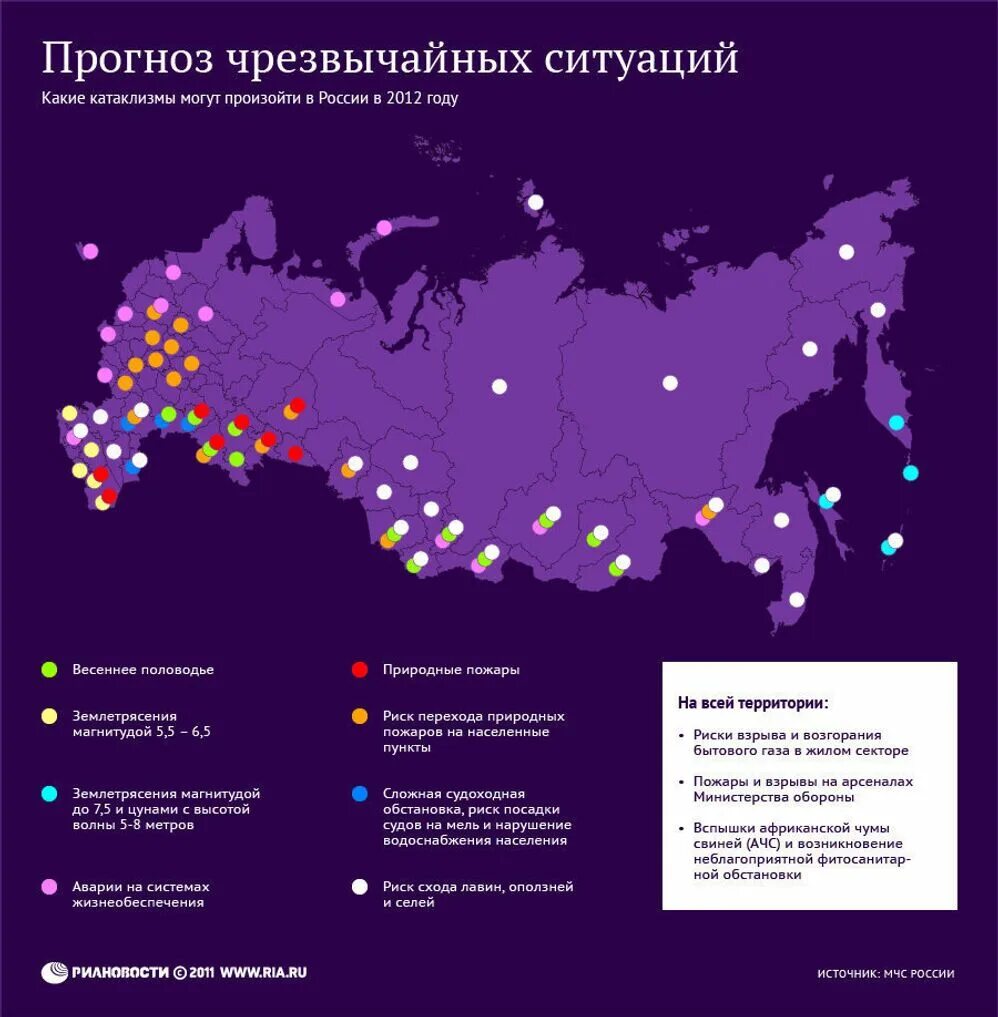 Предсказание ситуации. Мониторинг и прогнозирование чрезвычайных ситуаций. Прогноз чрезвычайных ситуаций. Ожидаемые Чрезвычайные ситуации. Мониторинг и прогнозирование природных ЧС.