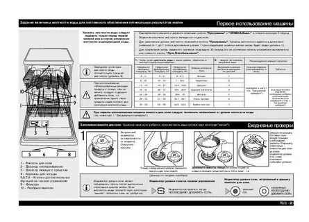 Bosch посудомойка настройки