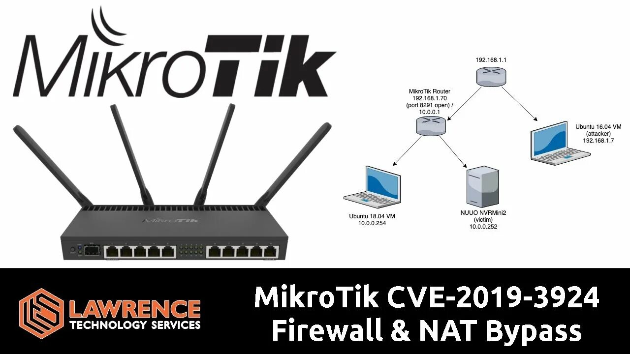 Микротик файрвол. Файрвол mikrotik. межсетевой экран микротик. firewall на микротик. mikrotik bridge firewall.