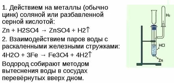 Zn взаимодействует с серной кислотой. Получение водорода при взаимодействии цинка с соляной кислотой. Способы получения водорода. Прибор для получения водорода. Получения водорода взаимодействием цинка с серной кислотой.