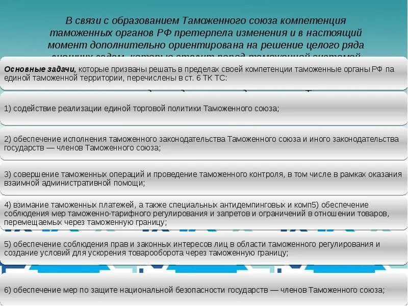 А также осуществления. Задач по обеспечению таможенного контроля. Меры обеспечивающие проведение таможенного контроля. Компетенция таможенных органов. Полномочия таможенных органов в области таможенного контроля.