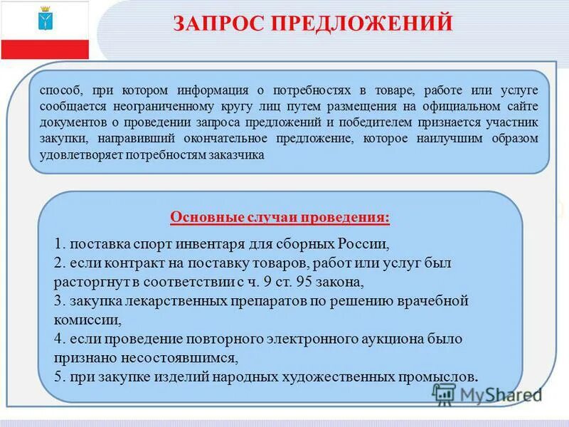 Запрос предложений картинки. Проведение запроса предложений. Проведение запроса предложений. Проведение запроса предложений. Проведение запроса предложений.