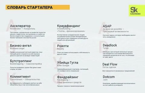 Отвечать словарь