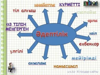 Порно сәлем аға