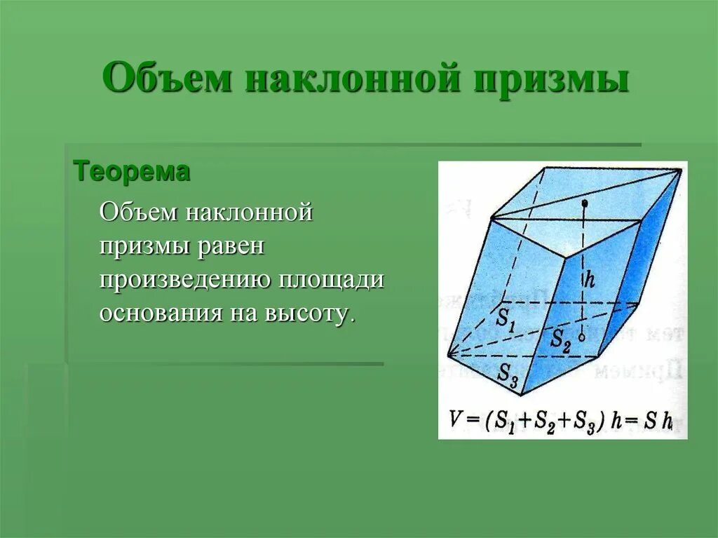 Наклоненная призма объем. Наклоненная призма объем. Наклоненная призма объем. Формула для вычисления объема призмы. Объем наклонной призмы формула.