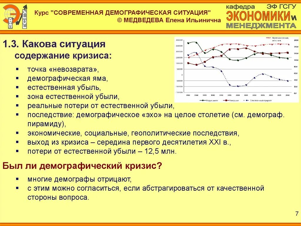 Содержания кризиса