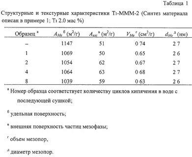 474 автобус расписание