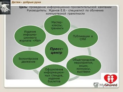 Информационно просветительская кампания
