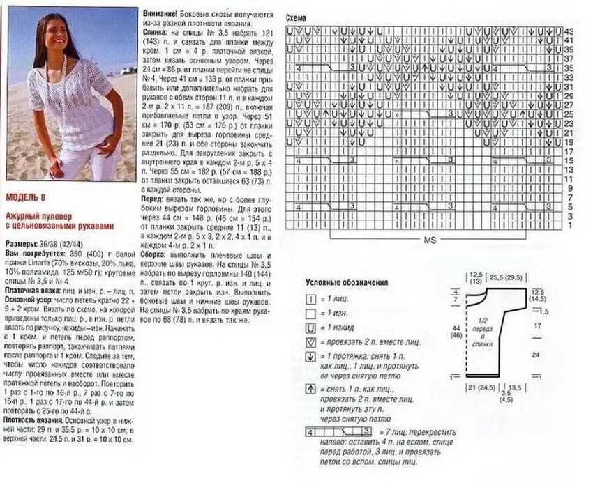 Схема вязания простой летней кофточки спицами с описанием. Вязание на спицах женских ажурной кофточек с описанием и схемами. Схемы вязания летних ажурных кофточек спицами. Схемы вязаных летних кофточек спицами из хлопка. Вяжем кофту спицами описание схема