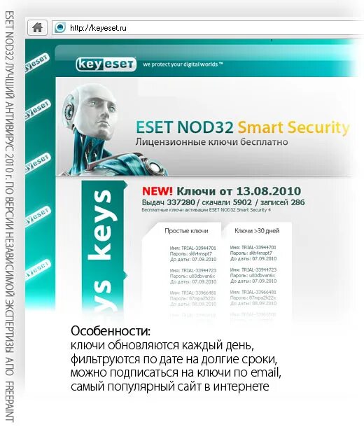 ESET Smart Security 4. Ключи ESET. Ключи для ESET nod32 Internet.