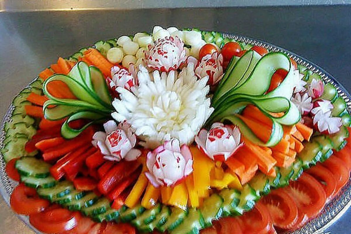Нарезки класс