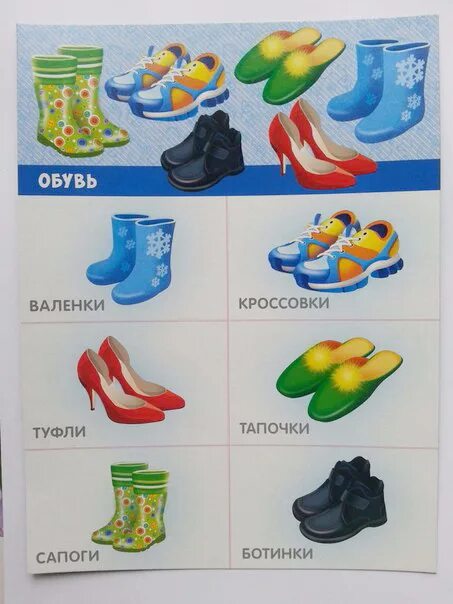 Ботинки форма числа