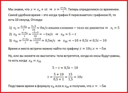 По заданным графикам найти