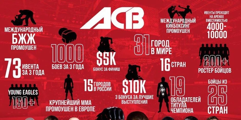 Боец юфс сент пьер. Сколько в год зарабатывает джастин гейджи. Сколько зарабатывают мма. Сколько зарабатывают в мма. Павлович юфс.