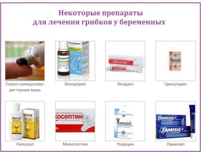 Мазь для грибок между пальцами. Грибок кожи мази для лечения. Таблетки от кожных заболеваний. Грибок кожи мази для лечения. Средство от грибка на стопах ног.