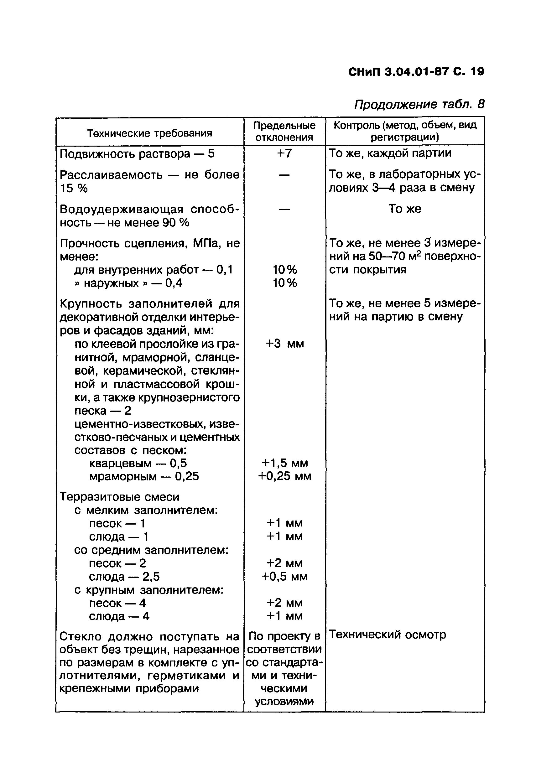 Снип 3.04 01 87 статус. СНИП укладка плитки 3.04.01-87. СНИП 3.04.01-87 табл. 20. СНИП 3.03.01-87 таблица 11. Допуски на металлоконструкции по СНИП 3.03.01-87.