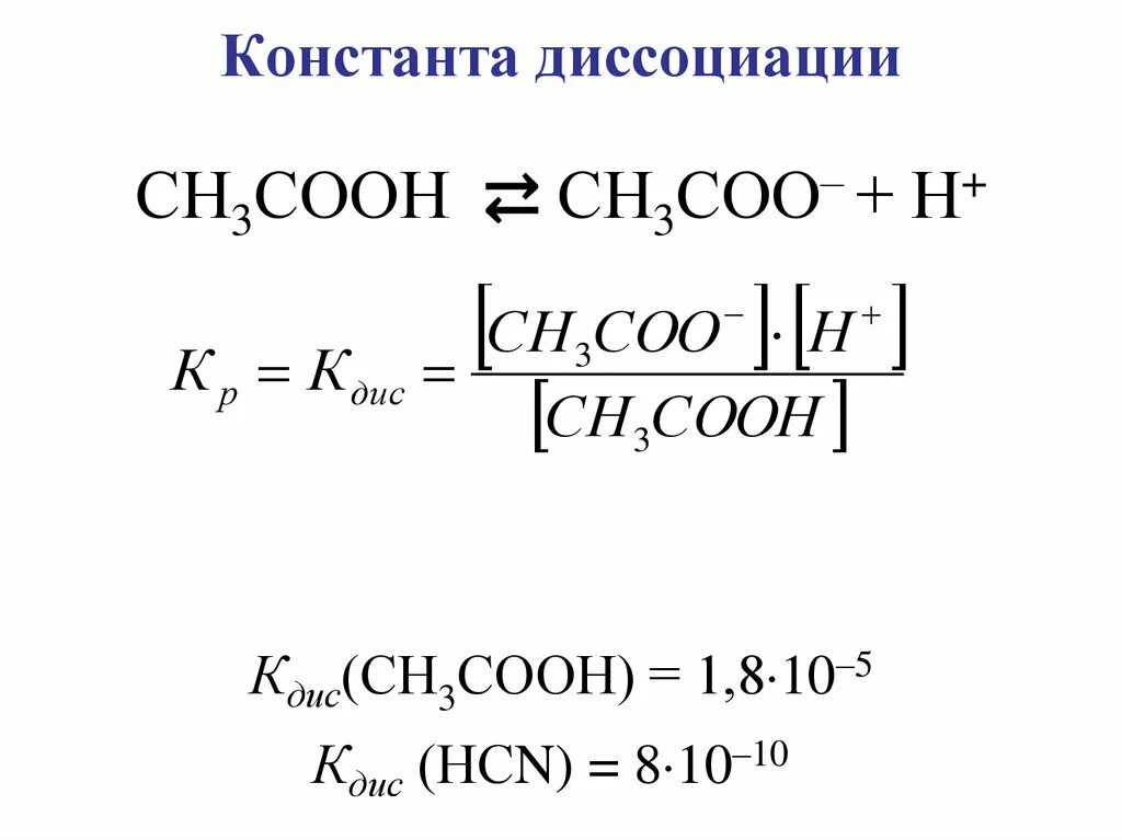 Диссоциация уксусной кислоты уравнение. Формула константы диссоциации кислоты нахождения. Формулы для расчёта константы диссоциации электролита. Формула показателя константы диссоциации. Формула нахождения константы диссоциации.