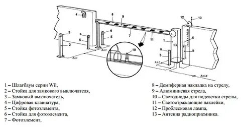 Паш 1 схема
