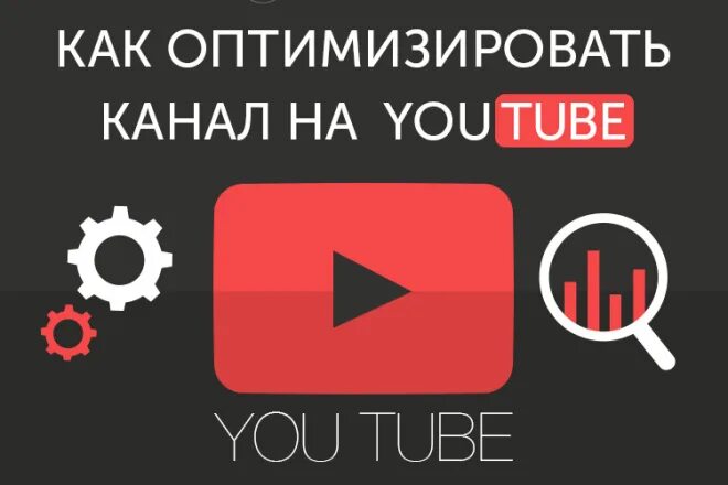 Мужские каналы ютуб. Оптимизация канала youtube. Как оптимизация ютуба. Оптимизатор youtube видео.