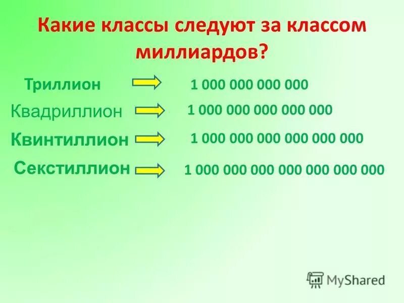 Миллион секунд и миллиард секунд