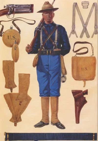 1898 создание. 1898 создание