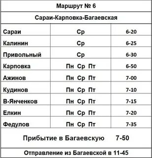 Азовский рынок ростов расписание