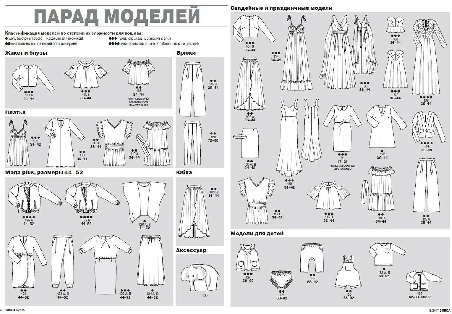 Анонс бурда 3. Парад моделей бурда 2025. парад моделей бурда 2025. парад моделей бурда 2025 технические рисунки. burda moden 1988 парад моделей.