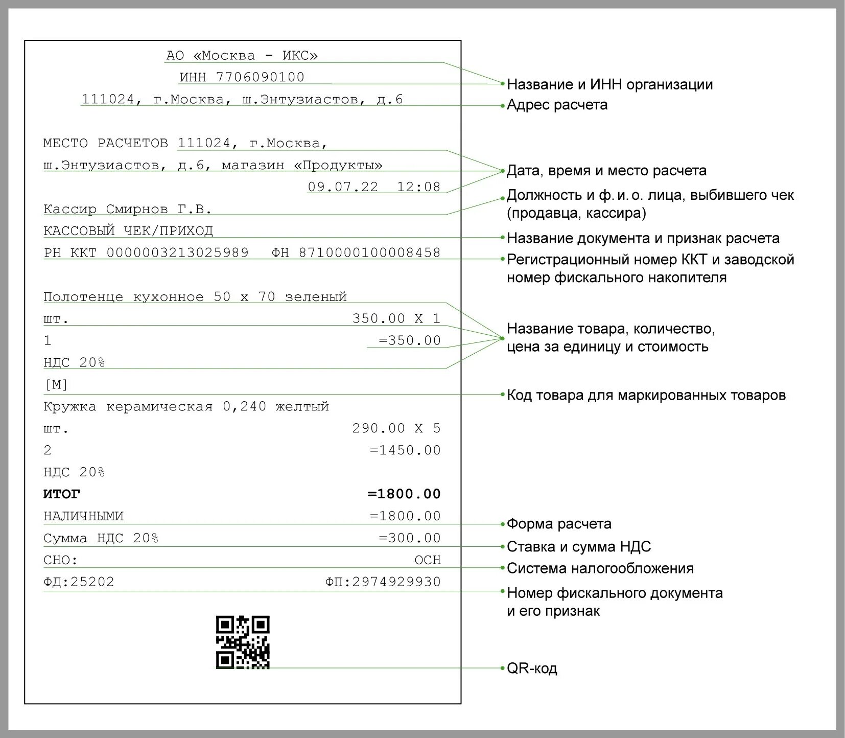 Порядок применения контрольно кассовой технике. Правила эксплуатации контрольно-кассовой техники (ккт). Порядок использования контрольно-кассовых машин. Эксплуатация контрольно кассовой техники схема. Закон о ккт.