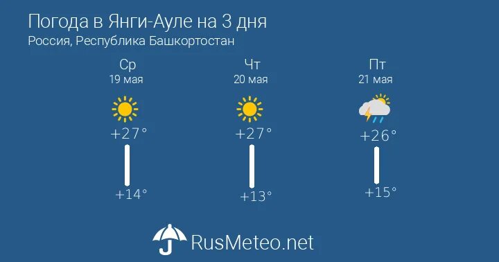 Дом в шатрово. Шатрово курганская область. Шатрово фото. Широково курганская область. Шатрово курганская область фото.
