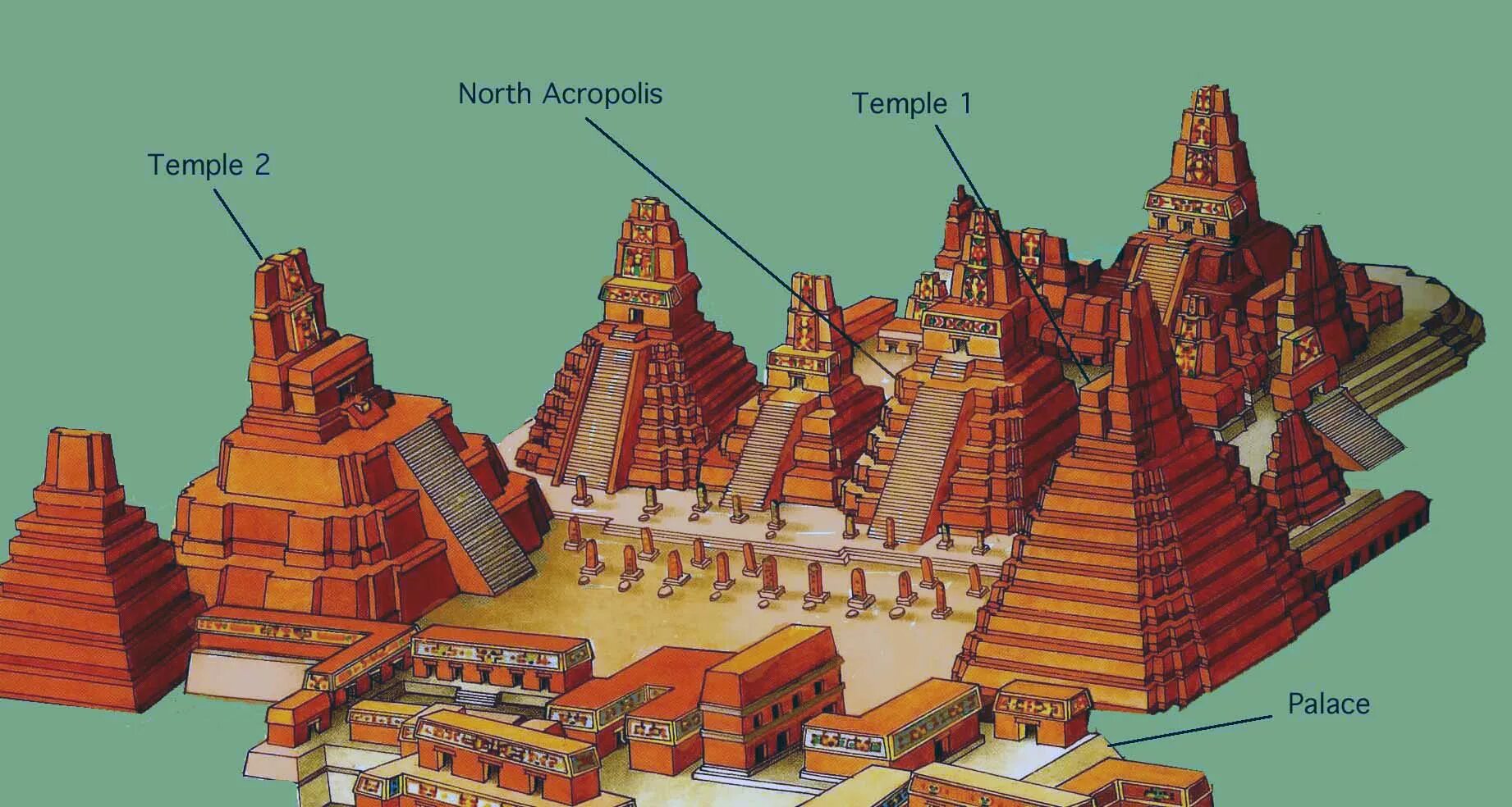Где находится город индейцев копан. Пирамиды Майя Тикаль. Тикаль Мексика. Племя Майя Тикаль. Мехико Ацтекская архитектура.