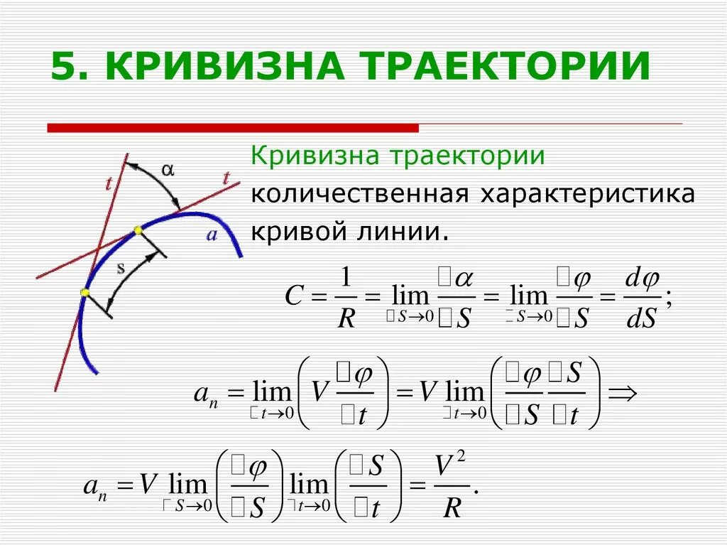 Какова причина различия в кривизне траекторий разных. Радиус кривизны траектории формула. Формула нахождения радиуса кривизны траектории. Радиус кривизны траектории физика. Радиус кривизны движения формула.