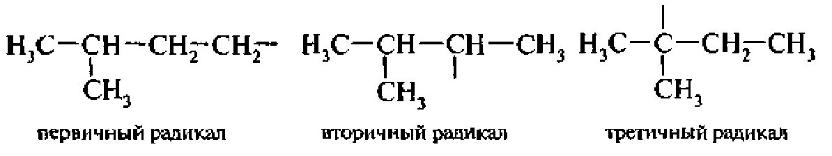 Что значит радикал. Радикалы алканов первичные вторичные третичные. Первичный радикал. Третичный радикал. Вторичный радикал.