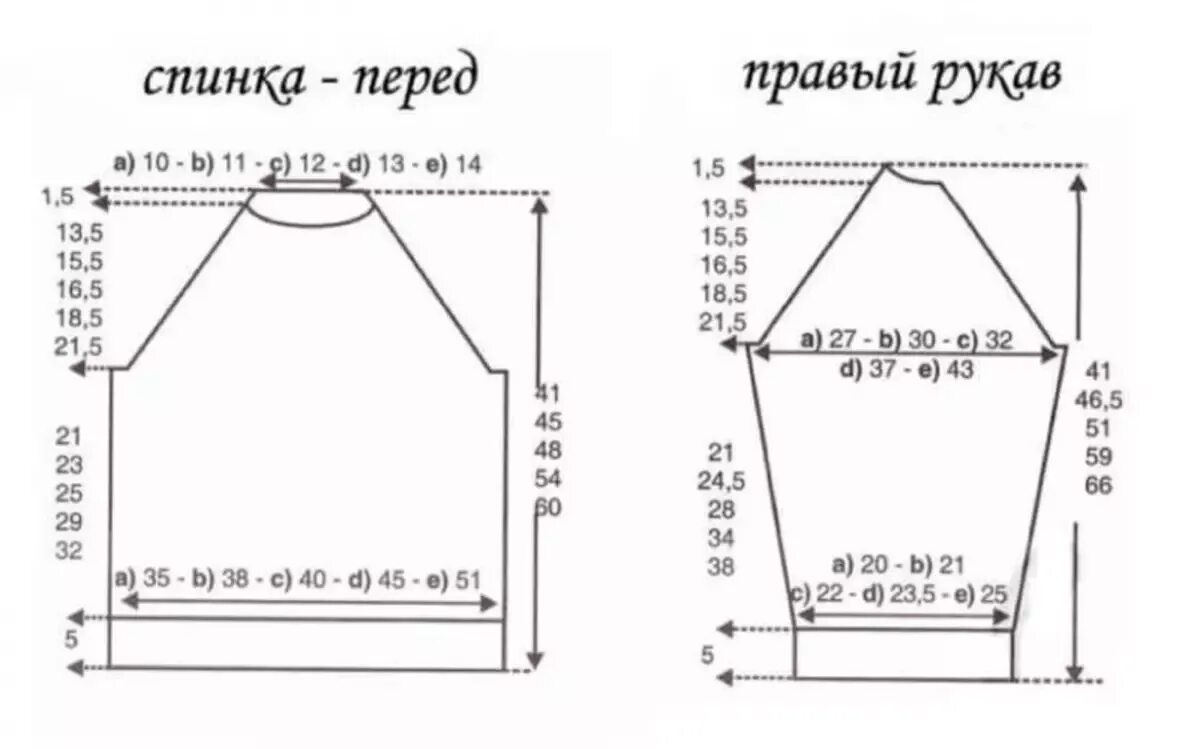 Вяжем свитер снизу. Выкройка свитер реглан снизу. Выкройка свитера для вязания спицами реглан снизу. Рукава для реглана снизу детский джемпер 1 год. Выкройка кофточки для девочки 2 лет вязание спицами реглан.