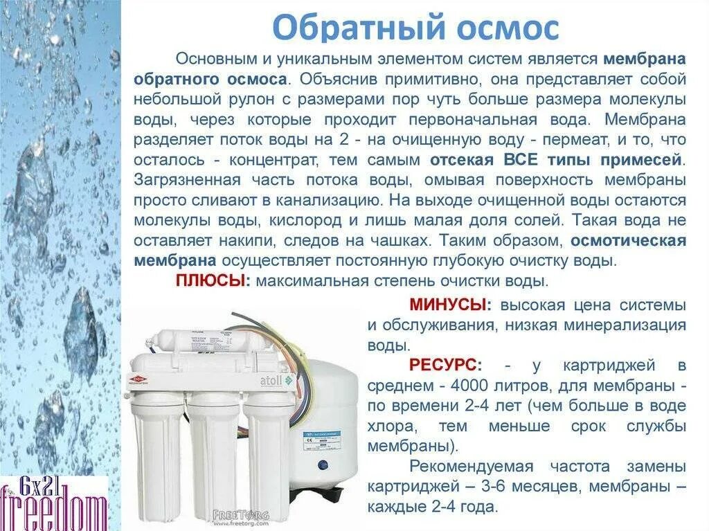 Обратный осмос расход воды