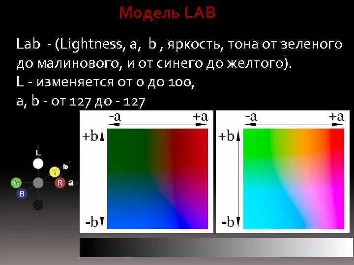 Color darkroom