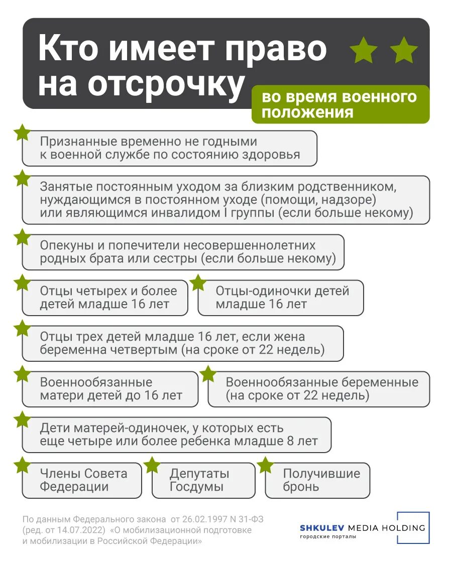 В каких случаях вводится военное. Военное положение. когда вводят военное положение. военное положение это кратко.