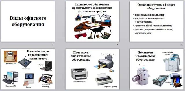 Изнашиваемые части оборудования оргтехники. Офисное оборудование. Оргтехника для офиса перечень. Классификация оргтехники. Оргтехника это что относится