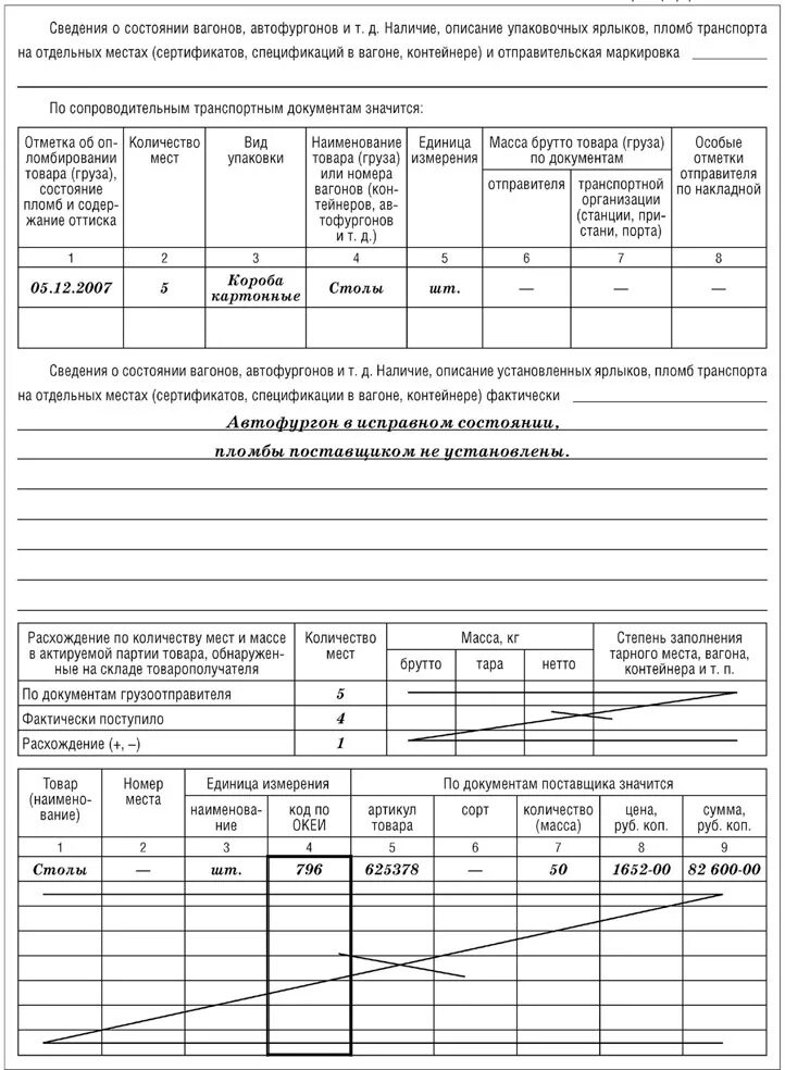 Сведения об установленном по
