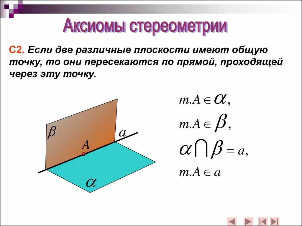 Существуют три различные точки плоскости. Теоремы по аксиомам стереометрии. теорема 16.2 стереометрия. если дву плоскости имеютобщую точку. если две различные плоскости.