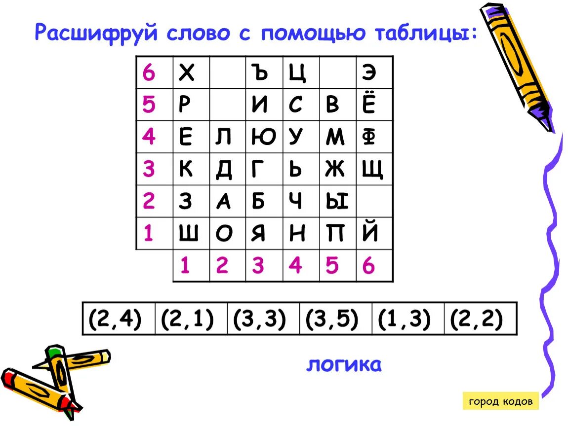 Расшифруй слова. Расшифруй для дошкольников. Текст с зашифрованными словами. Таблица с зашифрованными словами. Составляет слово 4 букв ответ