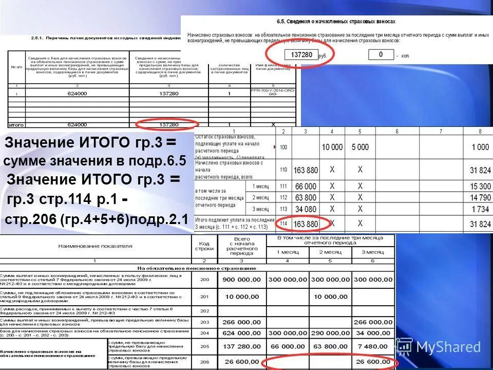 чем отличается всего от итого. что значит итого. таблица итого итого. что значит итого. итог или итого разница.