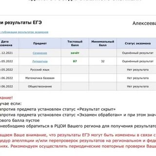 Через сколько приходят результаты егэ