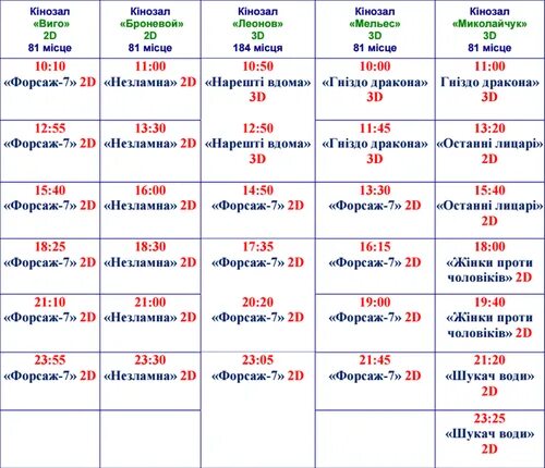 Меганом афиша на неделю. Мультиплекс Симферополь афиша. Мультиплекс Симферополь афиша на сегодня.