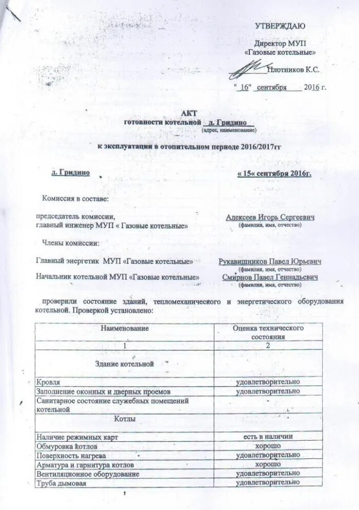 Акт проверки унитарного предприятия. Акт технического обследования котельной образец. акт обследования котлов газовой котельной. акт осмотра котла водогрейного образец. акт проверки котельной.