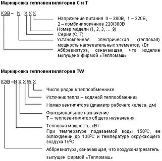 Вод расшифровка
