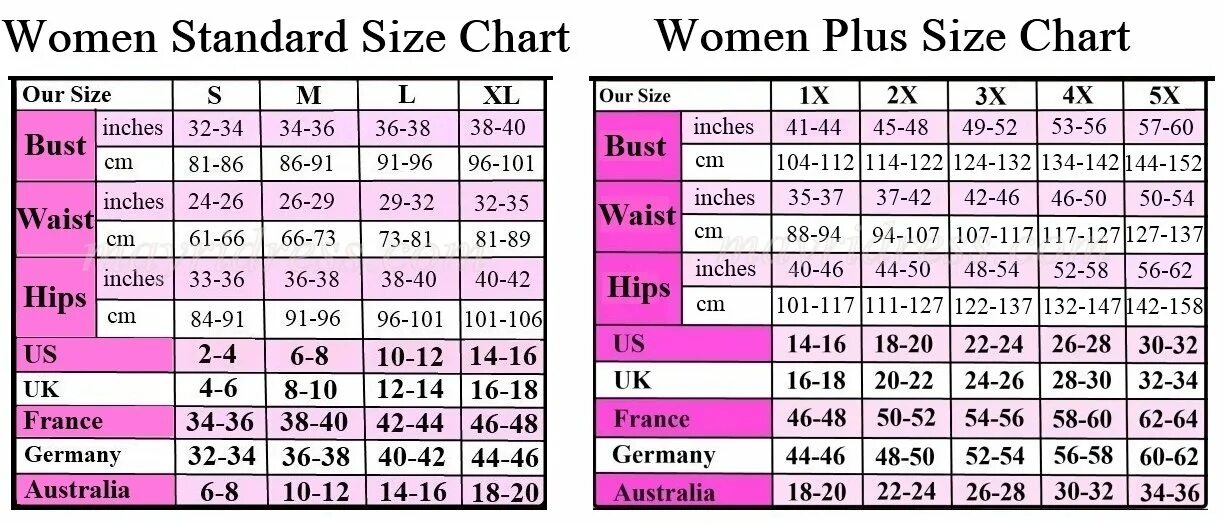 Размер one size это какой по русски. Размер plus size это какой. women size chart. bust 60 cm to inches. uk vs us size.