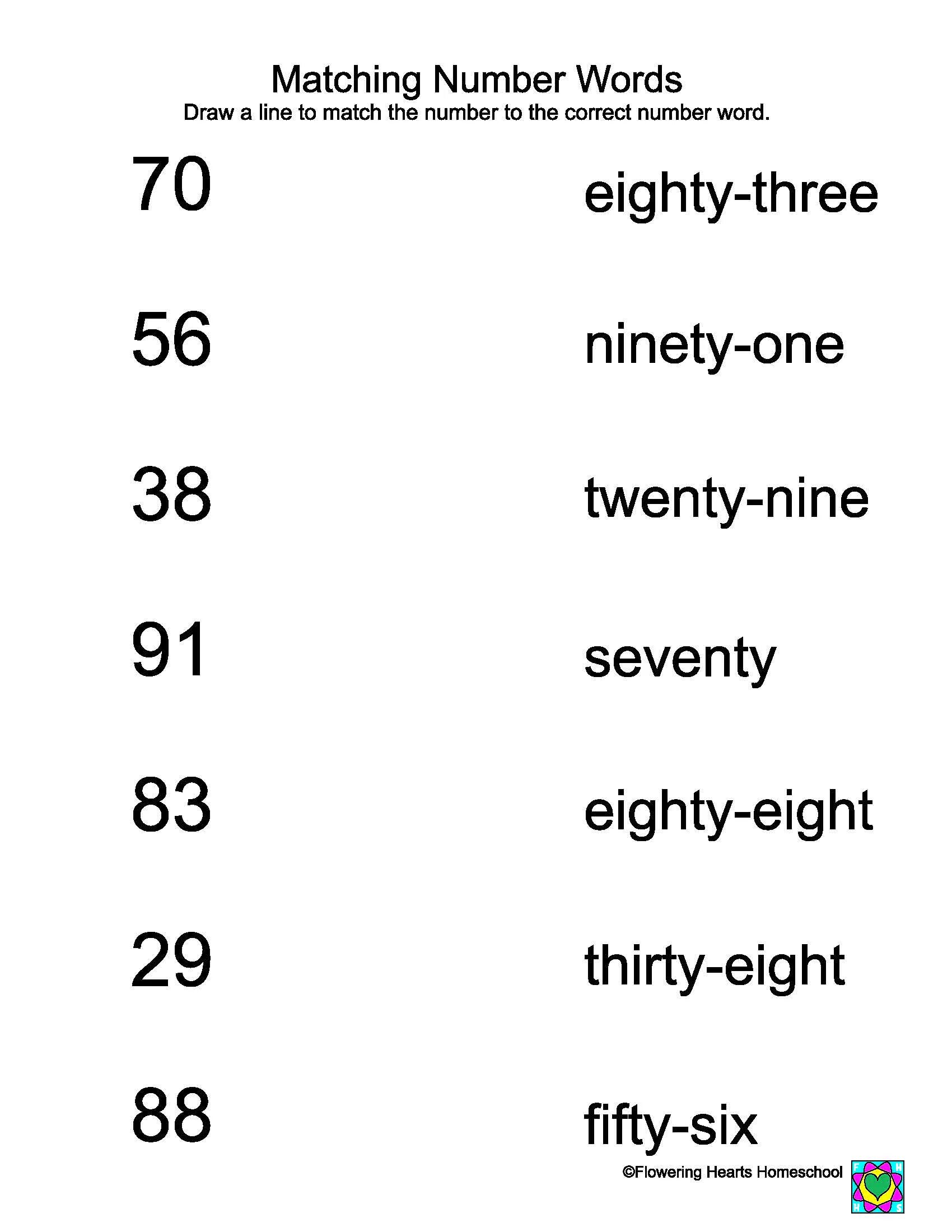 Make number. Numbers 1-100 worksheets. numbers 10-100 worksheets. numbers 1-100 worksheets for kids. числа на английском упражнения.