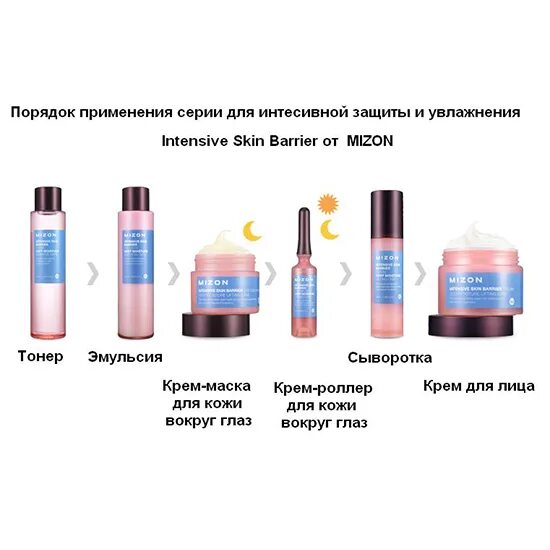 Pin on Make-up looks and brilliant beauty products