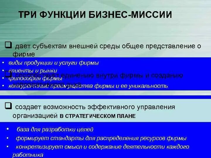 Функции миссии предприятия. Каковы функции миссии организации. Каковы функции миссии предприятия:.