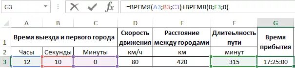 Формула в экселе время. Вычисление времени в exel. формула расчета времени в эксель. формула подсчета времени в excel. как посчитать время прибытия в эксель.